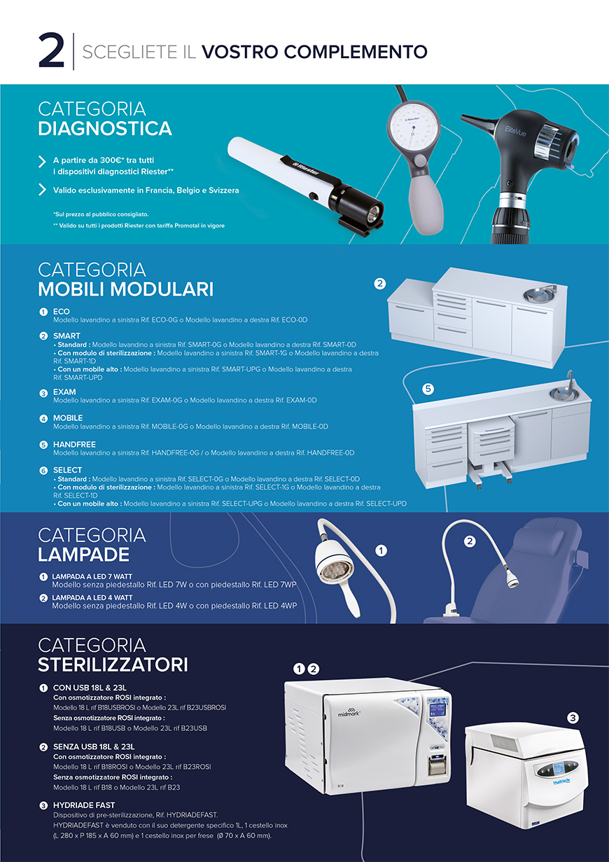 La soluzione per equipaggiare il vostro studio